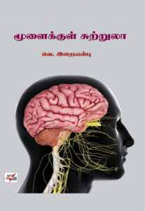 மூளைக்குள் சுற்றுலா